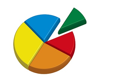 comparateur assurance en ligne